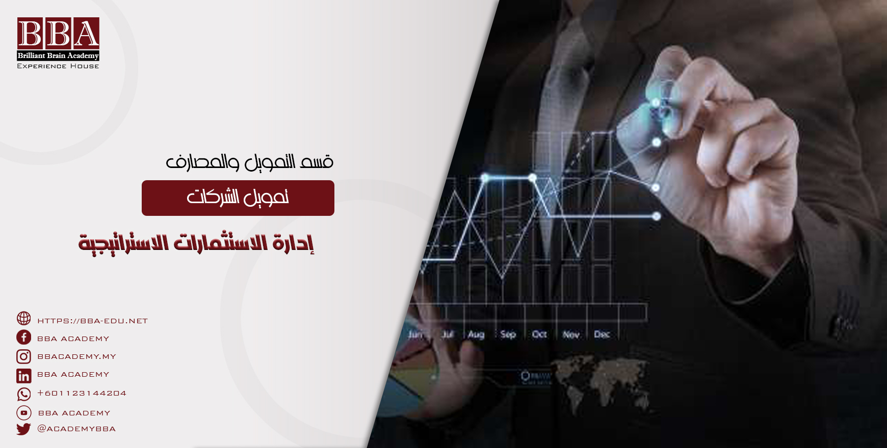 إدارة الاستثمارات الاستراتيجية