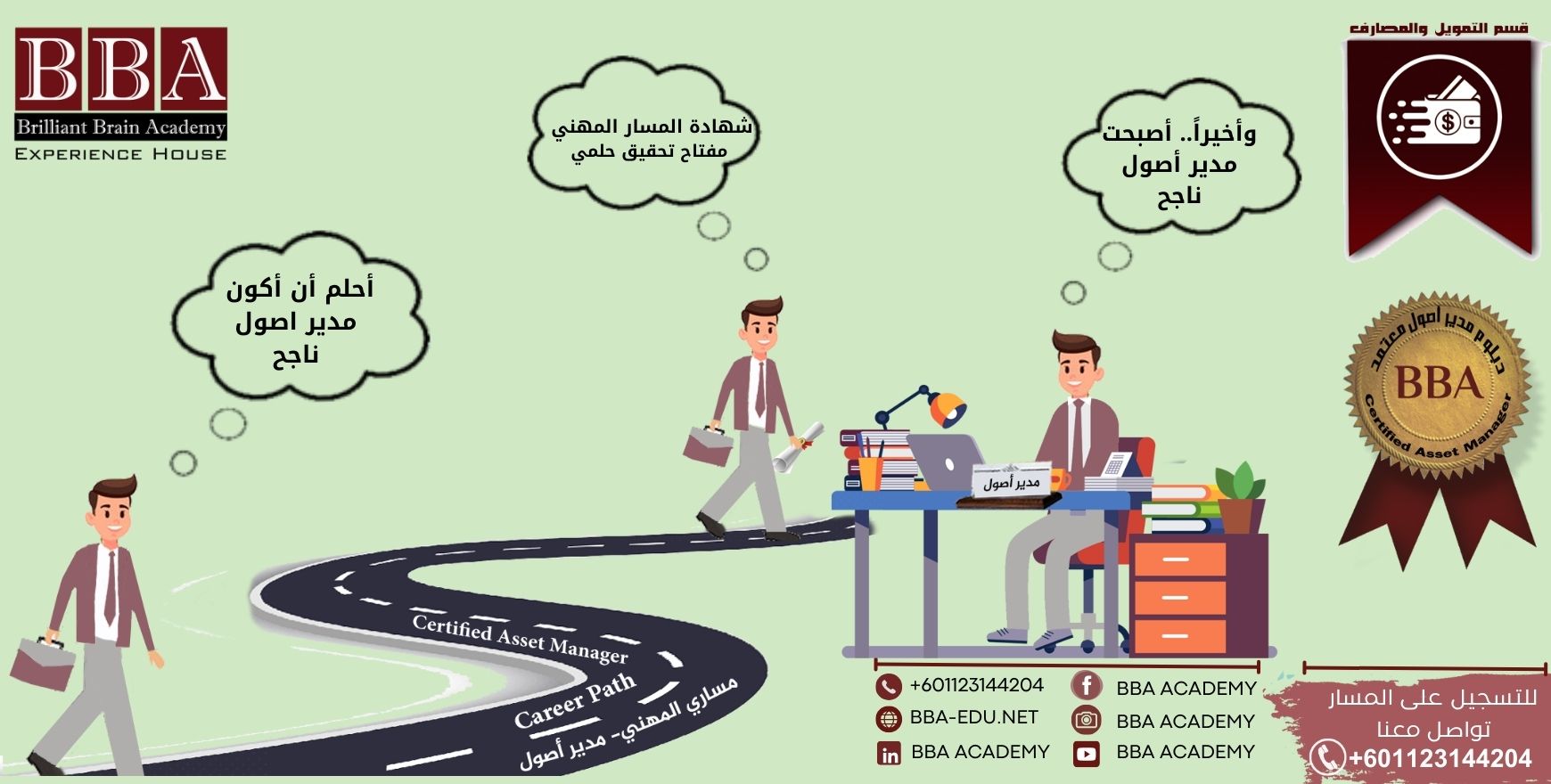 اصول مدير
