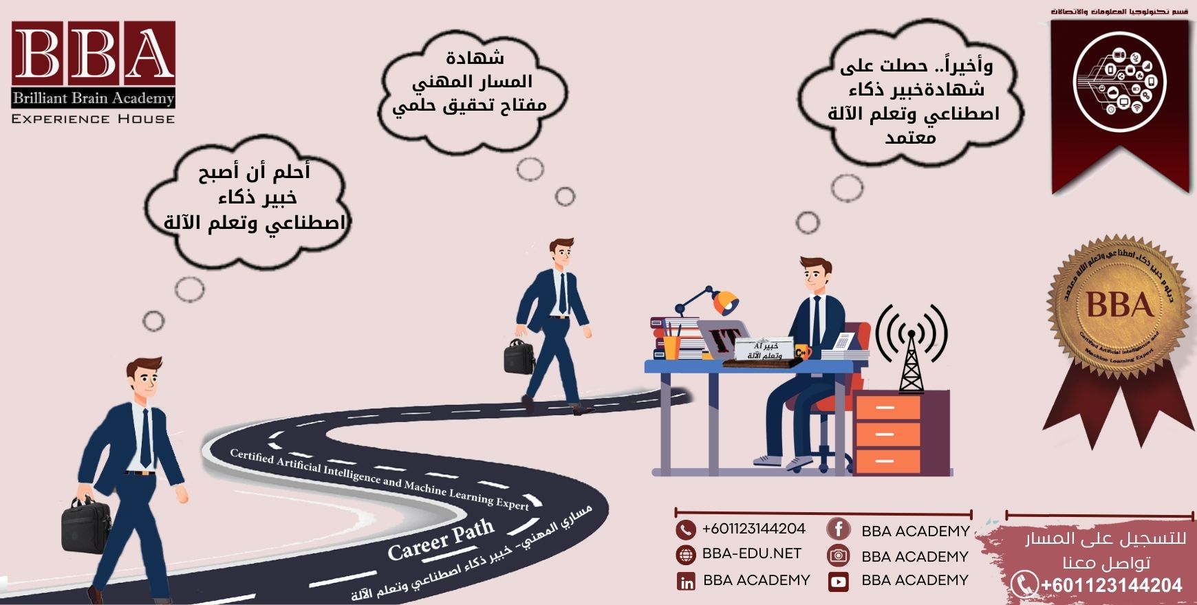خبير ذكاء اصطناعي وتعلم الآلة