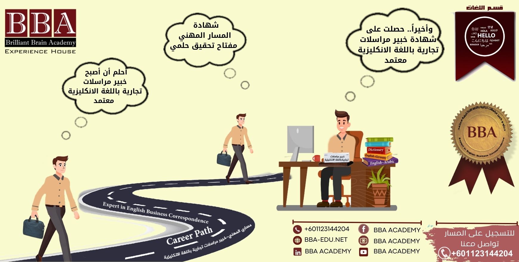 خبير مراسلات