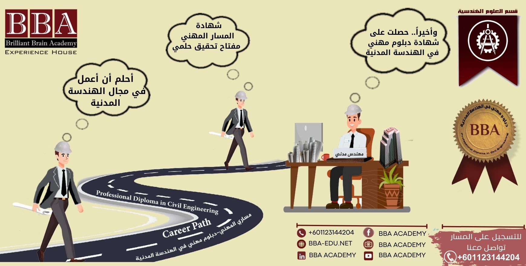 دبلوم هندسة مدنية