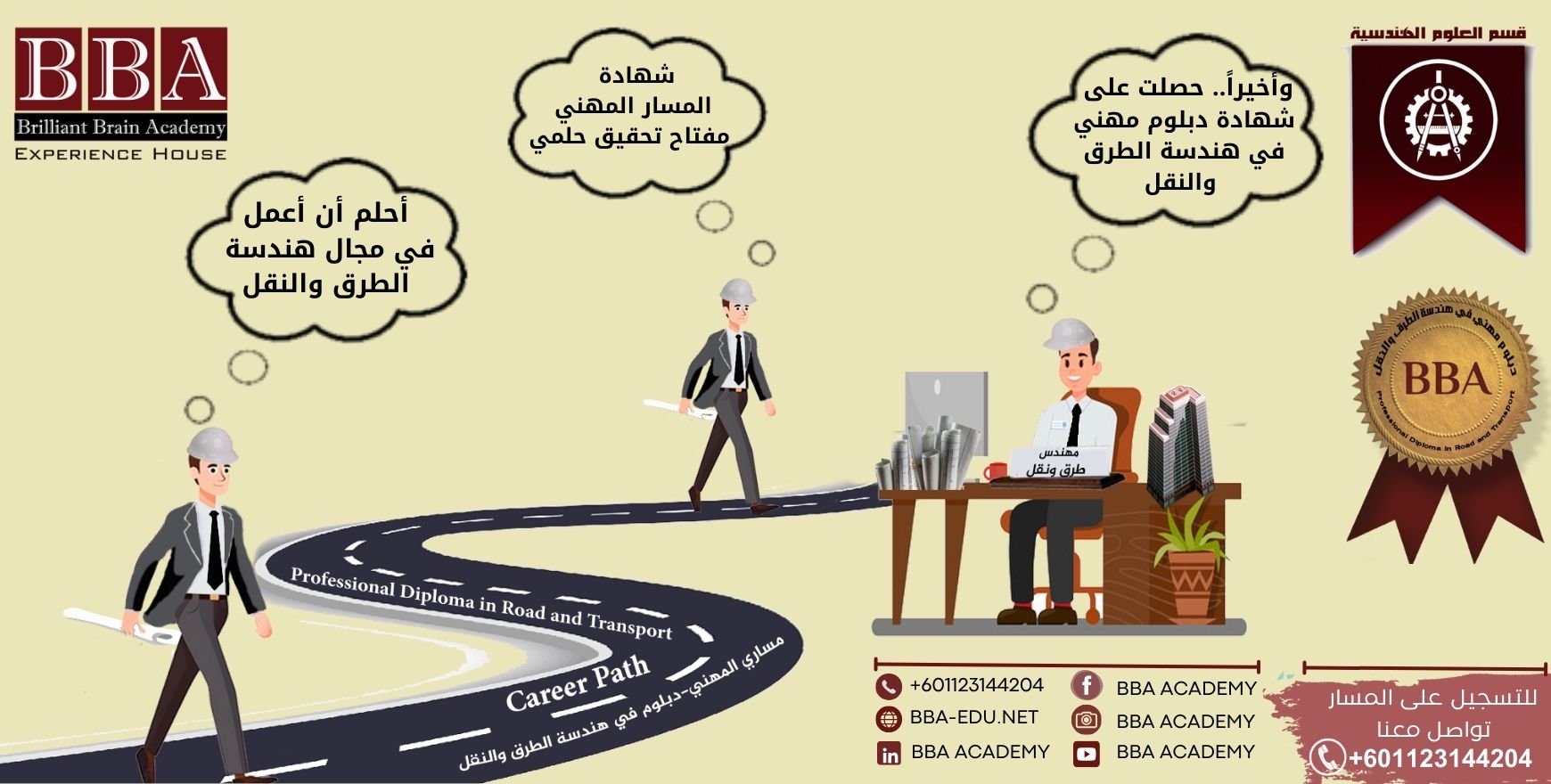مهندس طرق ونقل