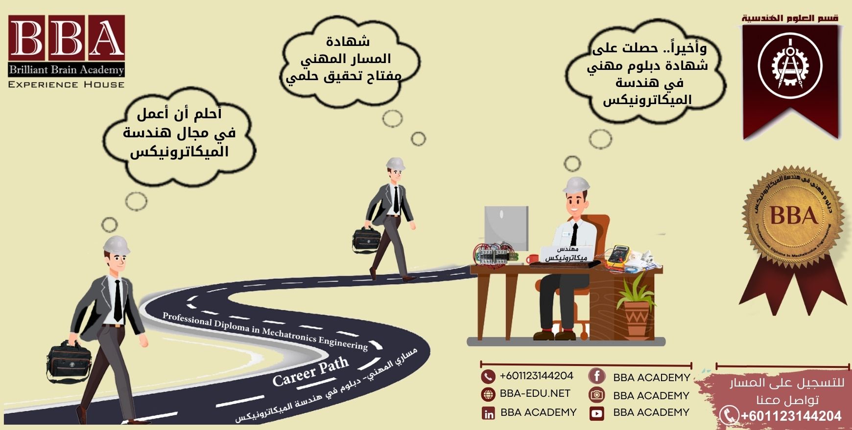 ميكاترونيكس