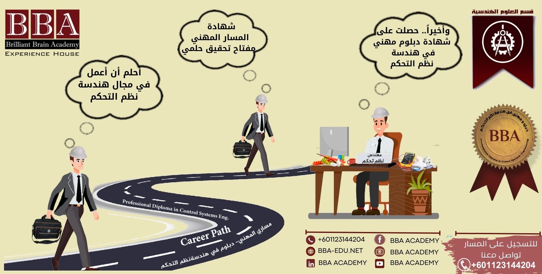نظم تحكم