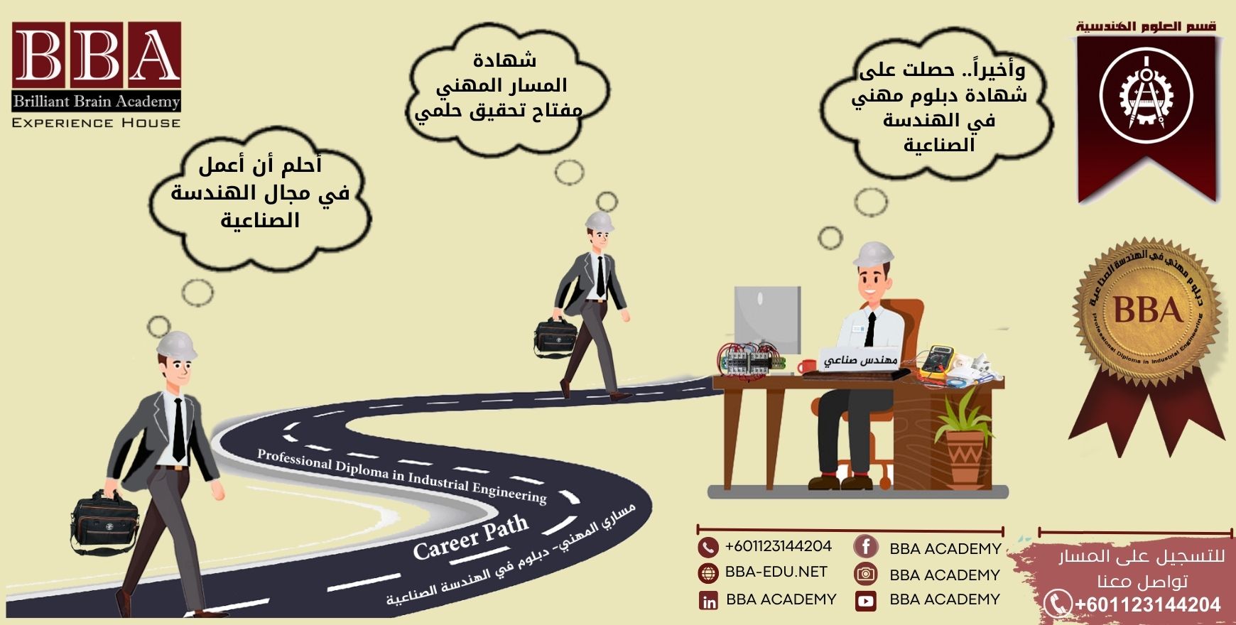 هندسة صناعية