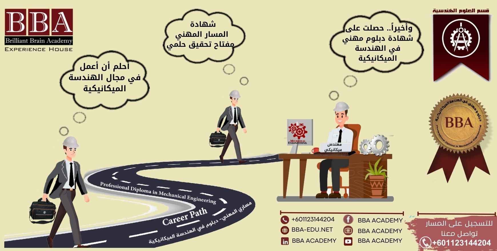 هندسة ميكانيكية