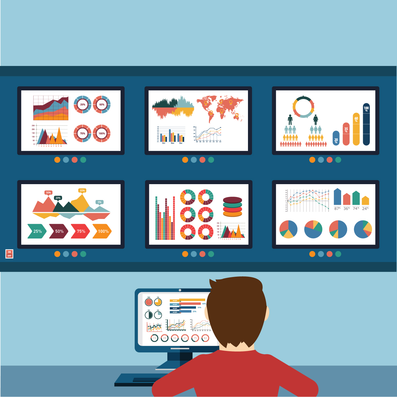 أتمتة تقارير الأداء وتحليل البيانات لتحسين القرارات باستخدام Power BI و Tableau