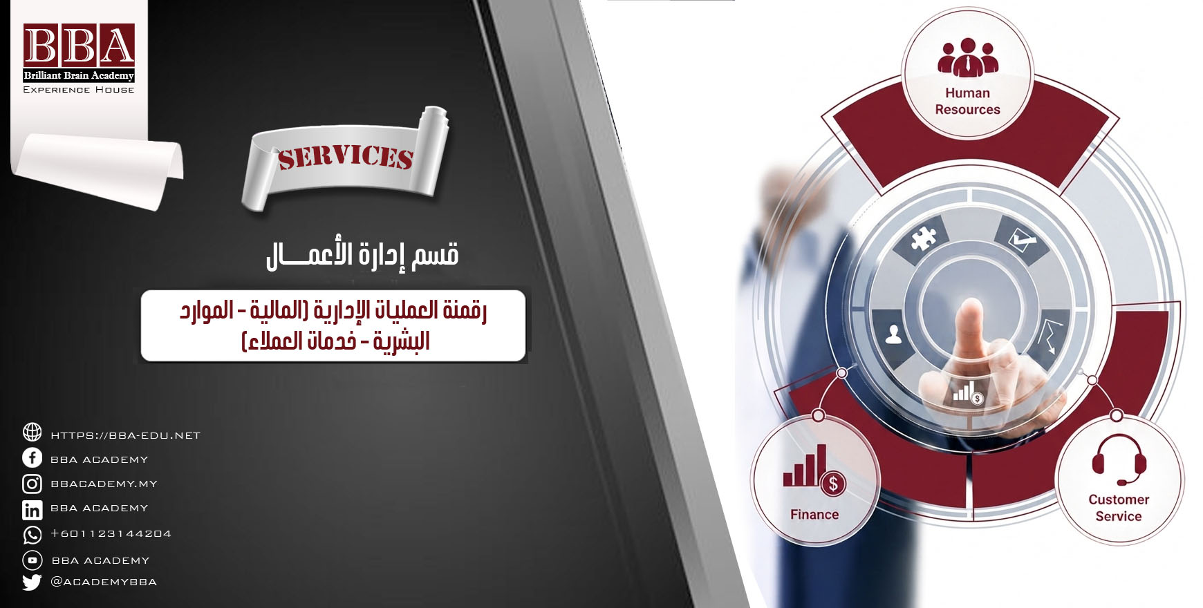 رقمنة العمليات الإدارية (المالية – الموارد البشرية – خدمات العملاء)
