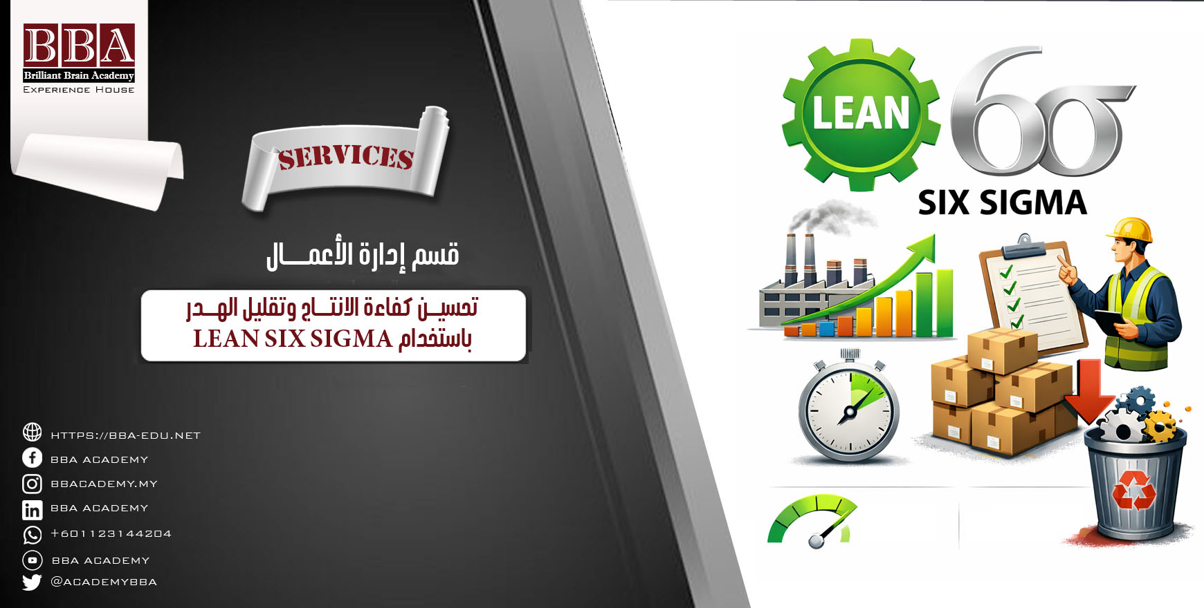 تحسين كفاءة الإنتاج وتقليل الهدر باستخدام أدوات Lean Six Sigma