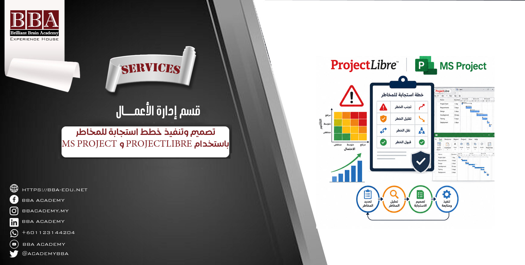 تصميم وتنفيذ خطط استجابة للمخاطر باستخدام ProjectLibre و MS Project