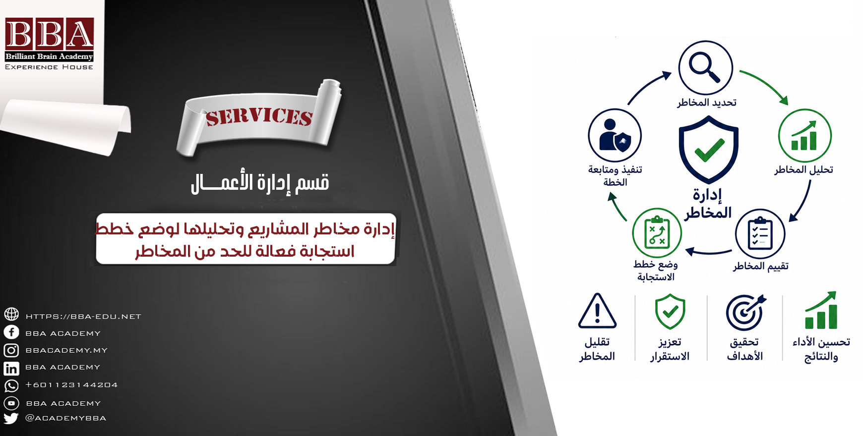 إدارة مخاطر المشاريع وتحليلها لوضع خطط استجابة فعالة للحد من المخاطر